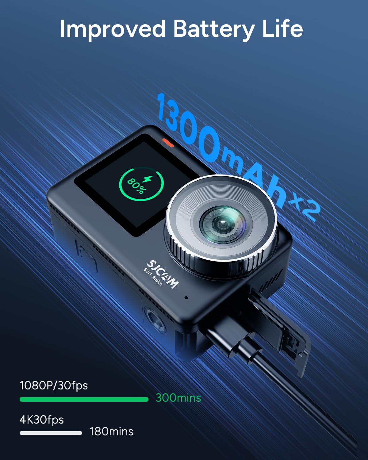 Corpo in metallo SJCAM SJ11 Ac - Outdoor Adventure Video recensione e prezzo