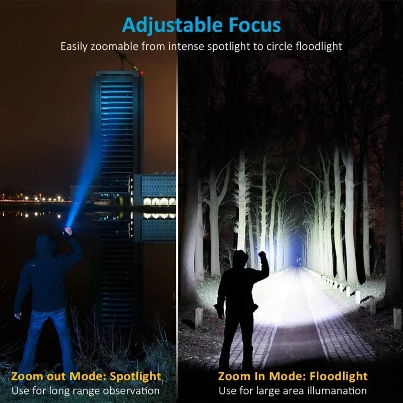 Torcia LED T6 Ricaricabile, To - Outdoor Adventure Hunt recensione e prezzo