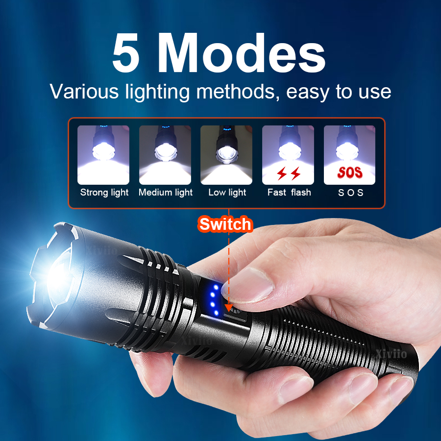 2025 NUOVA torcia a LED ultra  - Outdoor Adventure Hunt recensione e prezzo